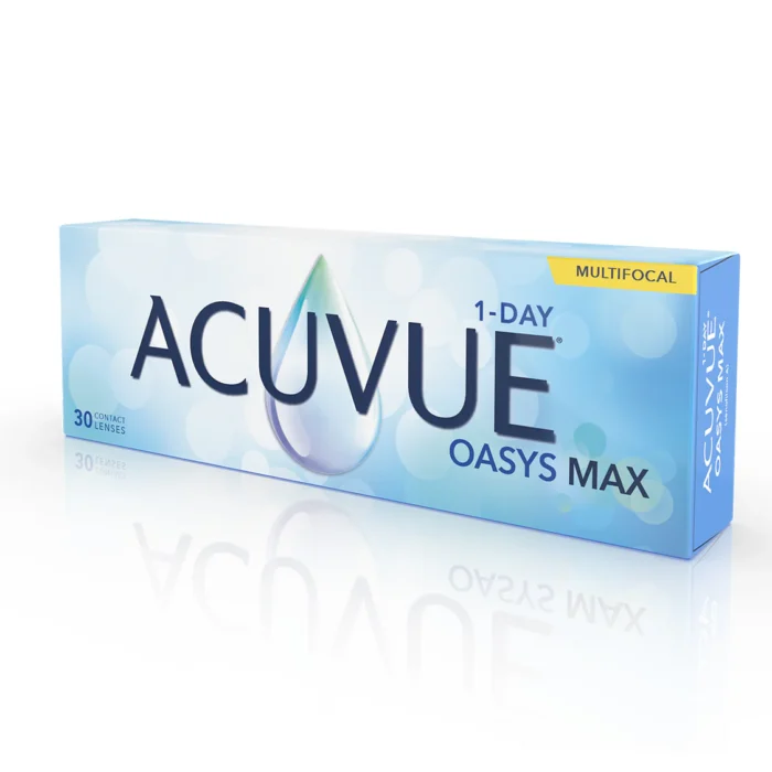 max multifocal